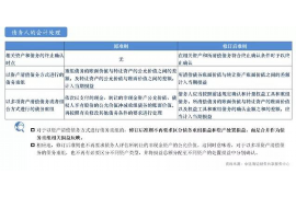 灵寿专业讨债公司，追讨消失的老赖